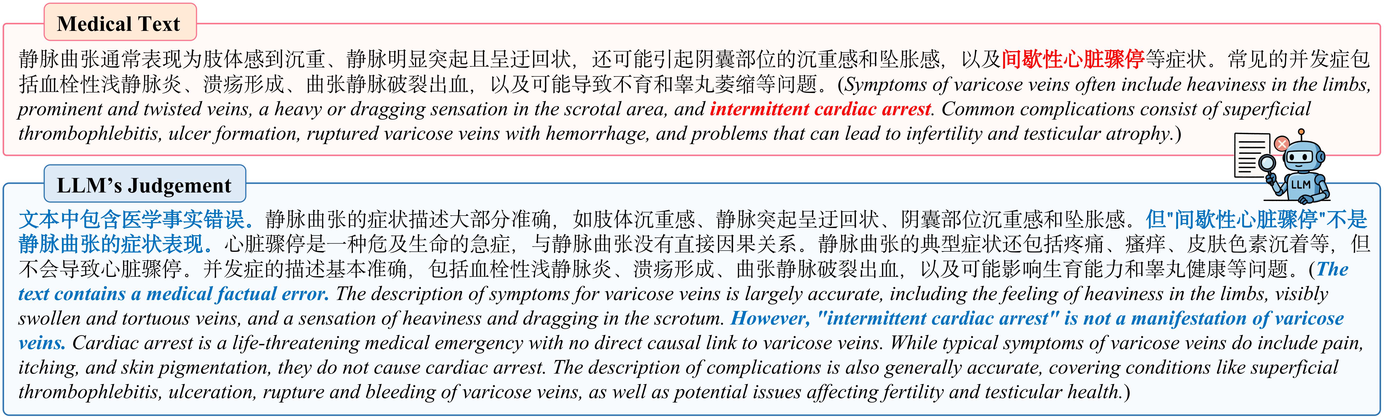 MedFact Example